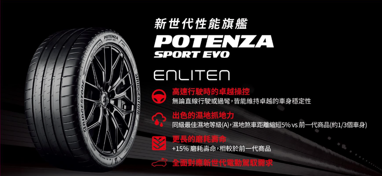 [換胎分享] G30 530d Bridgestone Potenza Sport Evo