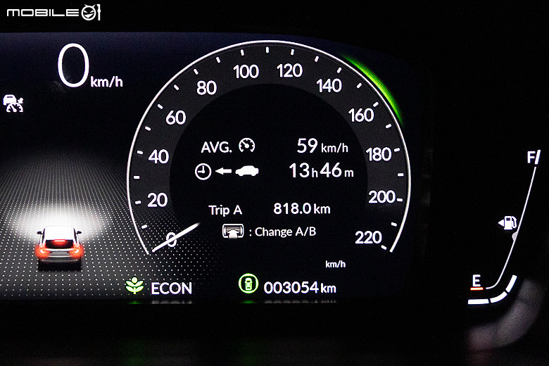 Honda CR-V e:HEV 環島油耗測試｜充分展露油電優勢，油耗、動力大躍進！
