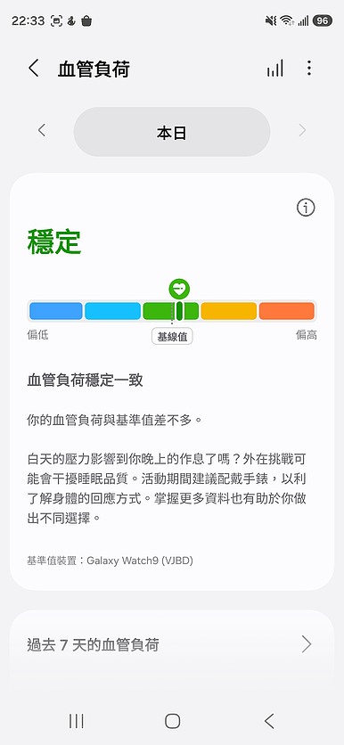 三星 Galaxy Watch9 重磅登場|抬手即喚 Gemini AI,最懂你的全天候健康夥伴!