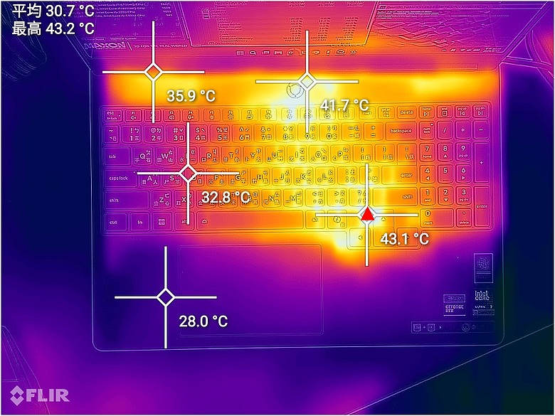 Lenovo Legion 5i (Gen11) 測試報告｜螢幕增大、結構瘦身，RTX 5060 滿血輸出！