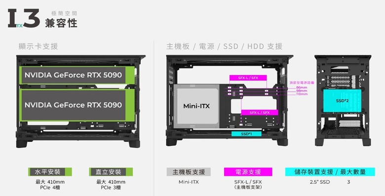 點我看大圖 隨心所變,君主Montech TEN 可變機殼