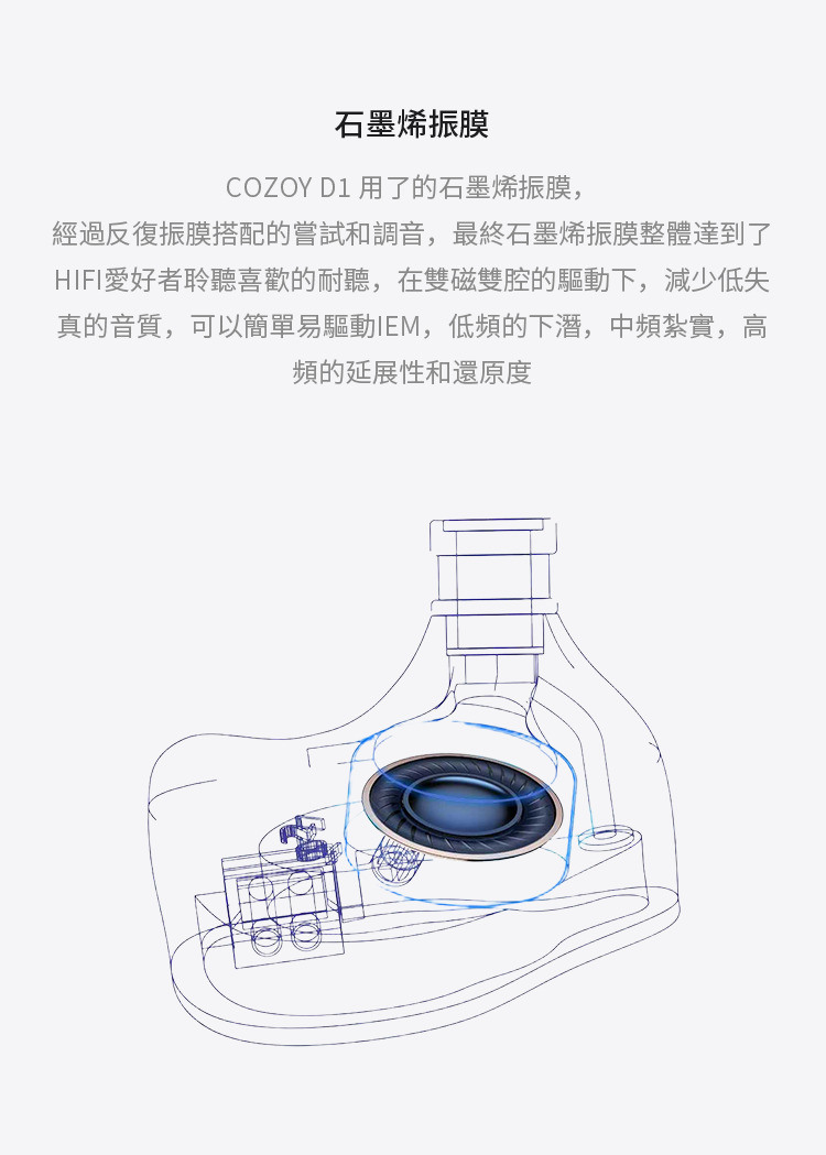 [開箱] COZOY D1石墨烯振膜動圈入耳式耳機 聽感分享