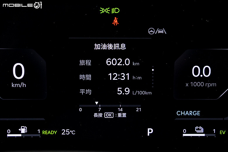 Kia Sorento Hybrid 環島油耗測試｜舒適大器七人休旅，聚焦油電更具魅力！