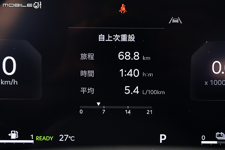 Kia Sorento Hybrid 環島油耗測試｜舒適大器七人休旅，聚焦油電更具魅力！