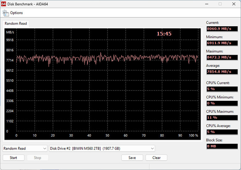 【開箱簡測】Biwin M560 PCIe Gen5.0 x4 NVMe HMB 2TB SSD 效能簡測 (圖多)