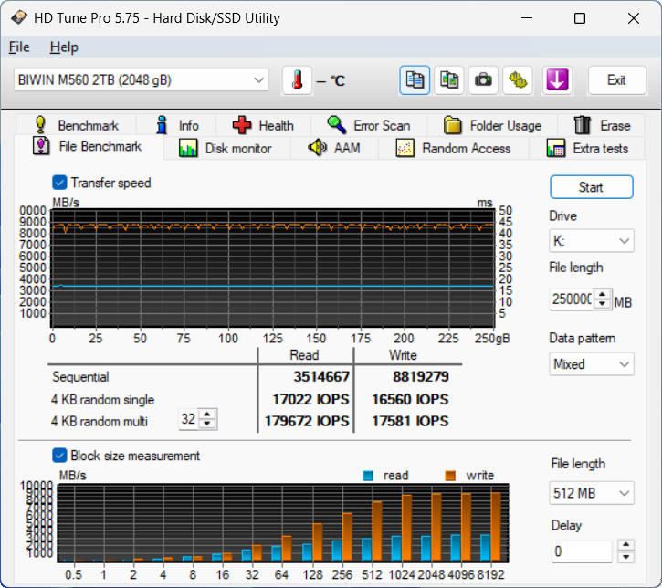 【開箱簡測】Biwin M560 PCIe Gen5.0 x4 NVMe HMB 2TB SSD 效能簡測 (圖多)