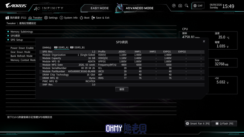 40週年超頻特仕板 技嘉 X870 AORUS INFINITY