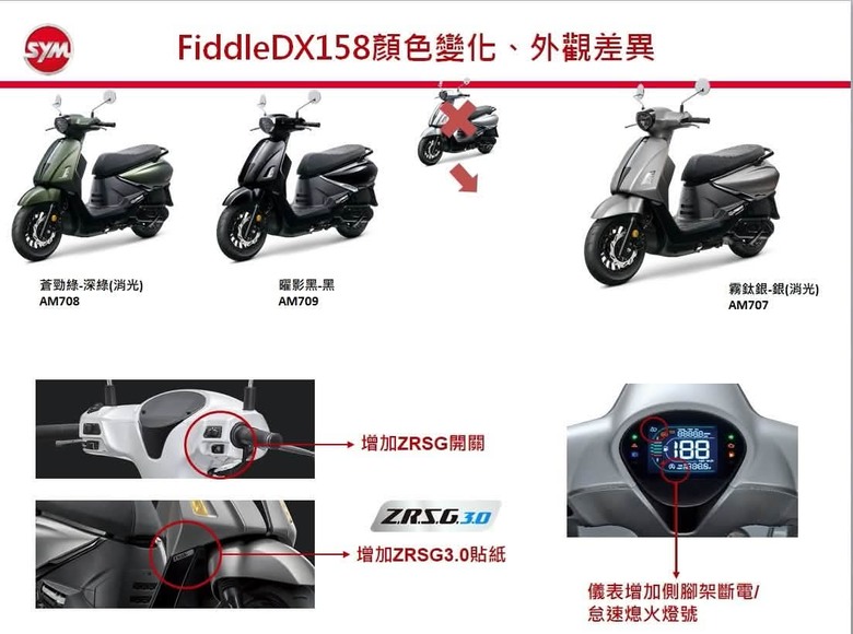 Fiddle 電推版即將上市