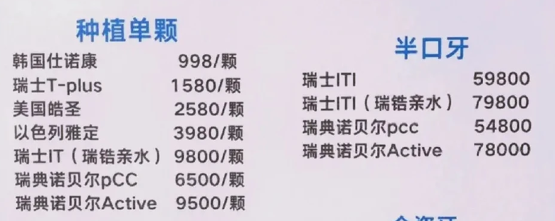 中國大陸對岸植牙全口重建all-on-6, 北大 vs 華西口腔? 越南?