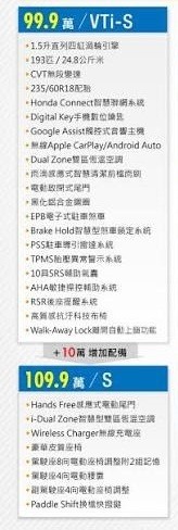 CR-V價格明降暗漲!拿掉折價後這樣CP值真的有增加?