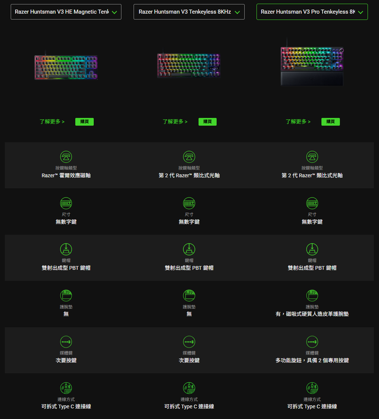 【開箱｜心得】急停再升級？雷蛇全新推出Snap Flex｜Razer Huntsman V3 HE 8K