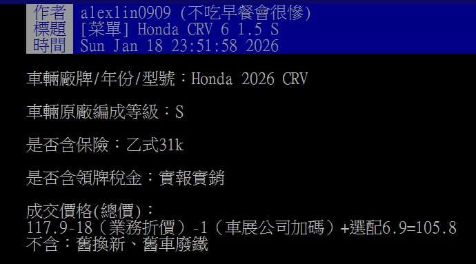 CR-V價格明降暗漲!拿掉折價後這樣CP值真的有增加?
