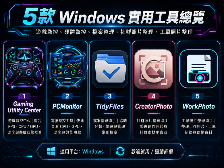 點我看大圖 把 Windows 一些不方便的地方做成中文小工具,想找大家實際試用看看(之後有新Program會持續更新)