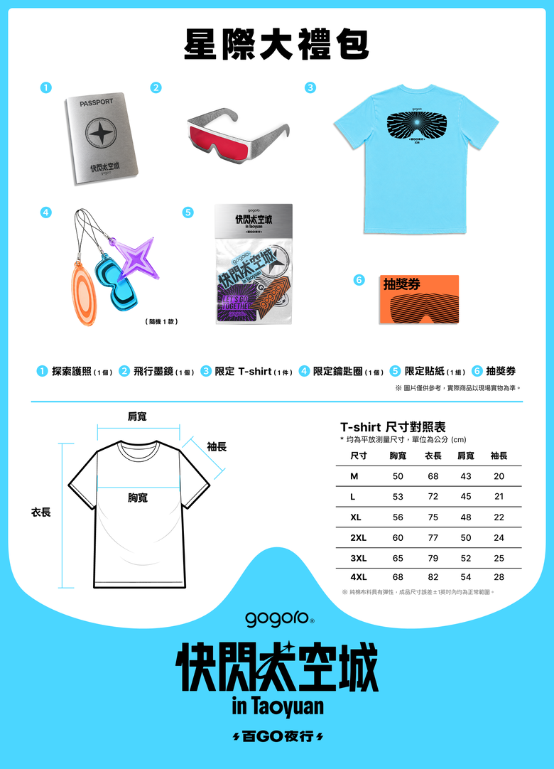 點我看大圖 報名就能現場抽Space X股票!Gogoro百Go夜行快閃桃園太空城!