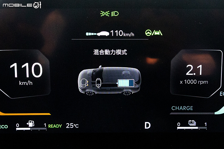 Kia Sorento Hybrid 環島油耗測試｜舒適大器七人休旅，聚焦油電更具魅力！