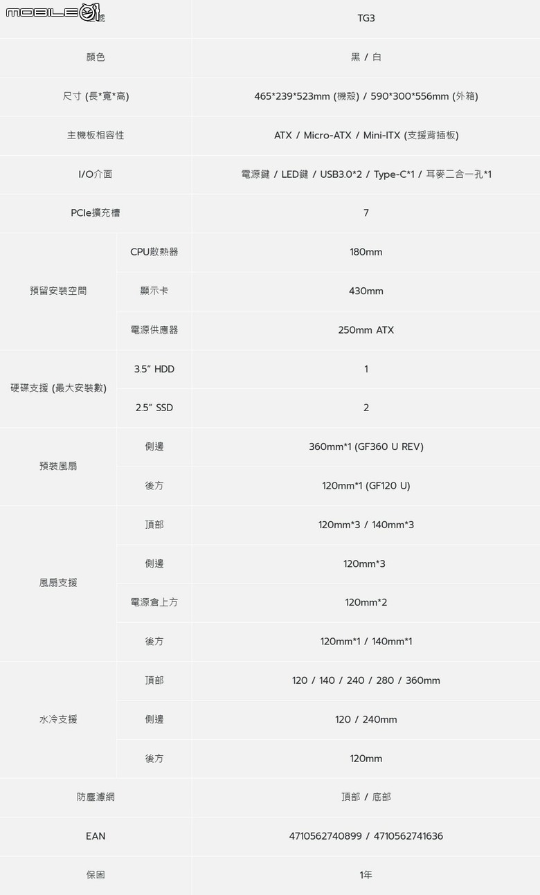 效能、價格我都要！君主 TG3海景機殼 ft. PureFlow ARGB 水冷散熱器