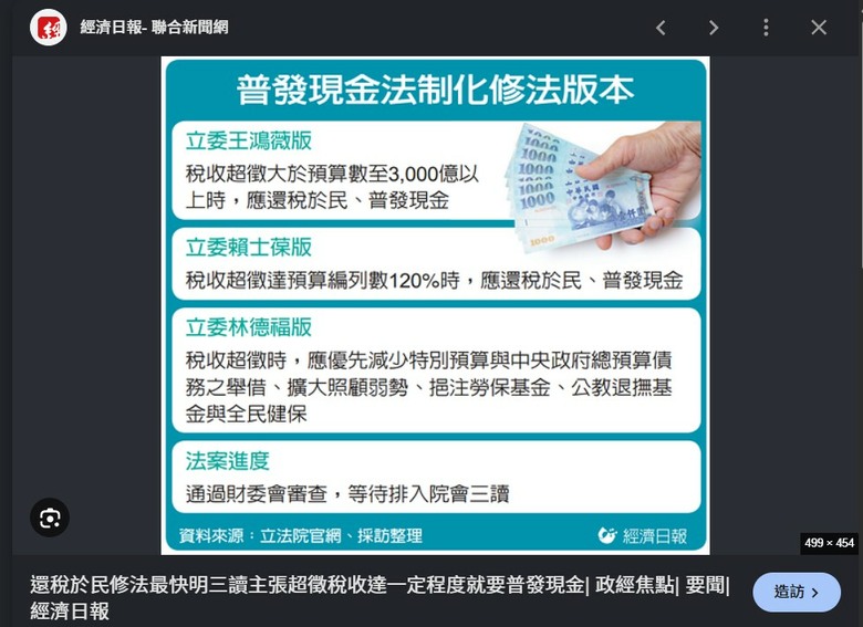 政府2027普浦發1萬 全台灣人又沾了一次國民黨的光....