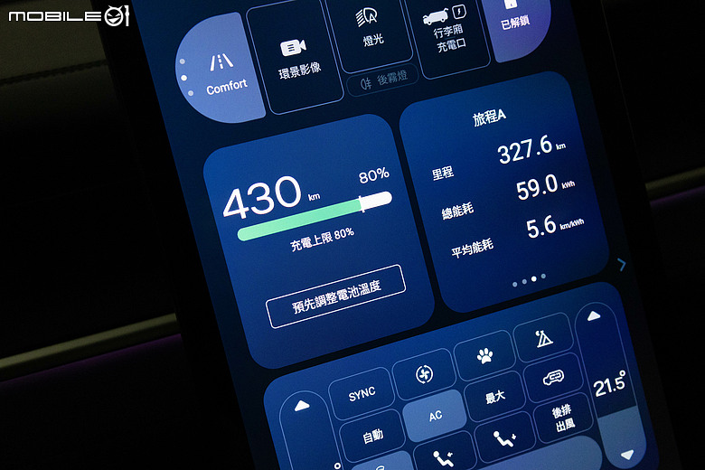 Foxtron Cavira Pioneer 長里程性能版長途試駕｜實用之外，家庭休旅也能如此帶勁！