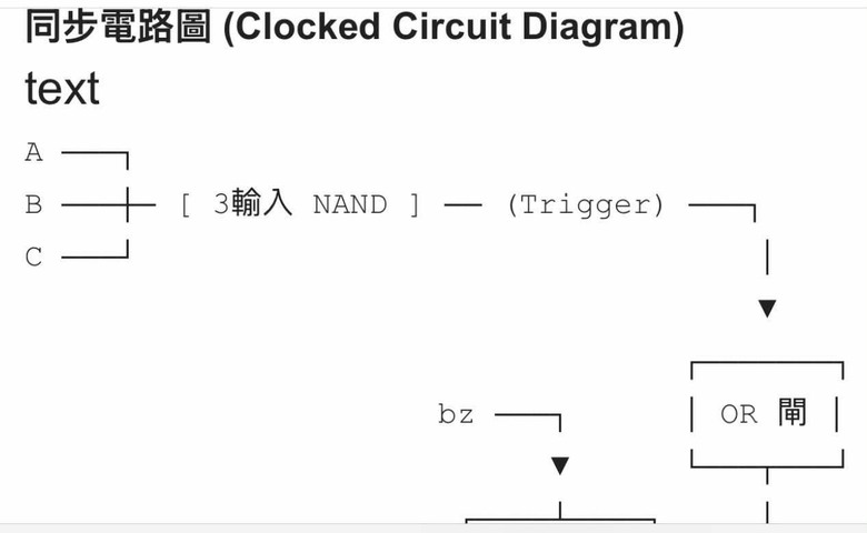 這是一個真實故事 !
