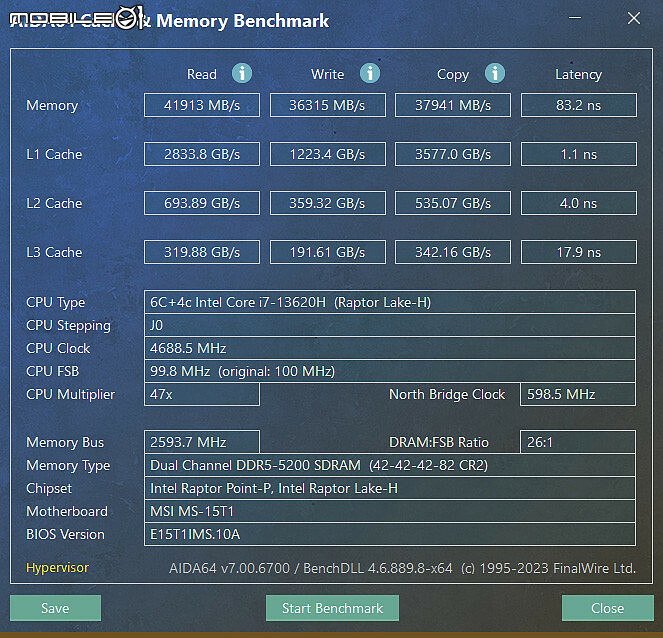 MSI Cyborg 15 Max 測試報告|融入 Cyberpunk 風格的入門電競筆電