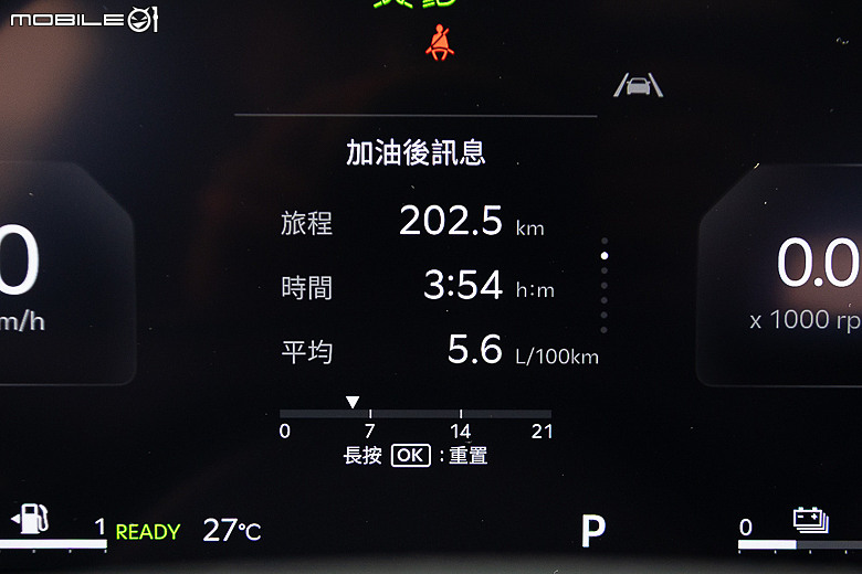 Kia Sorento Hybrid 環島油耗測試｜舒適大器七人休旅，聚焦油電更具魅力！