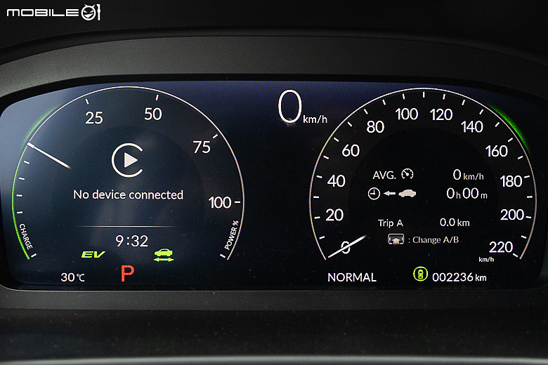 Honda CR-V e:HEV 環島油耗測試｜充分展露油電優勢，油耗、動力大躍進！