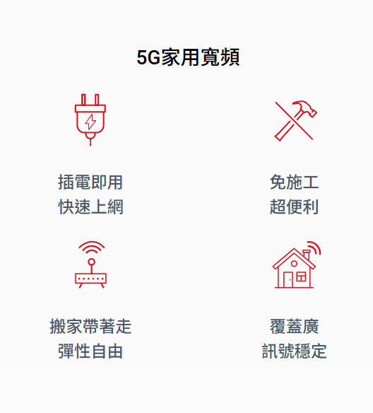 非光纖的網路好用嗎