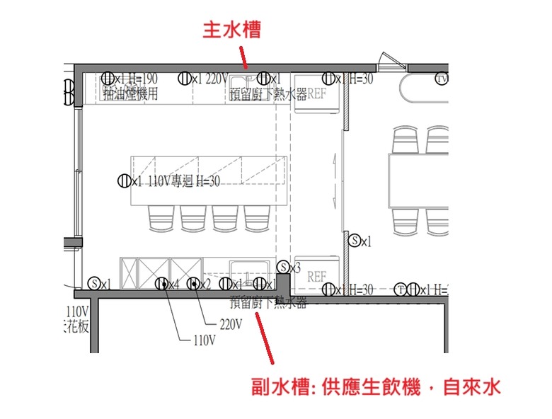 請教廚房另設一個小水槽