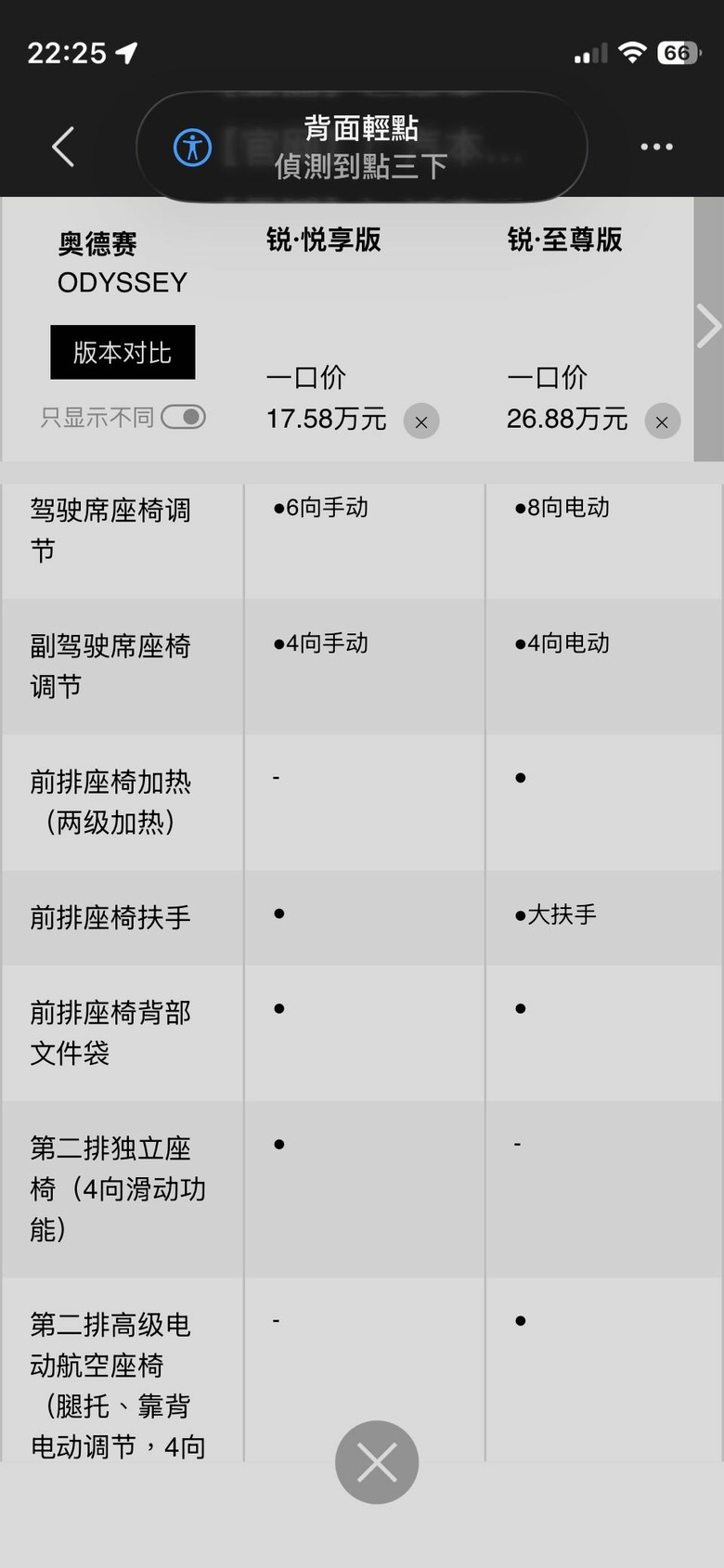 奧德賽在大陸賣這價錢真香