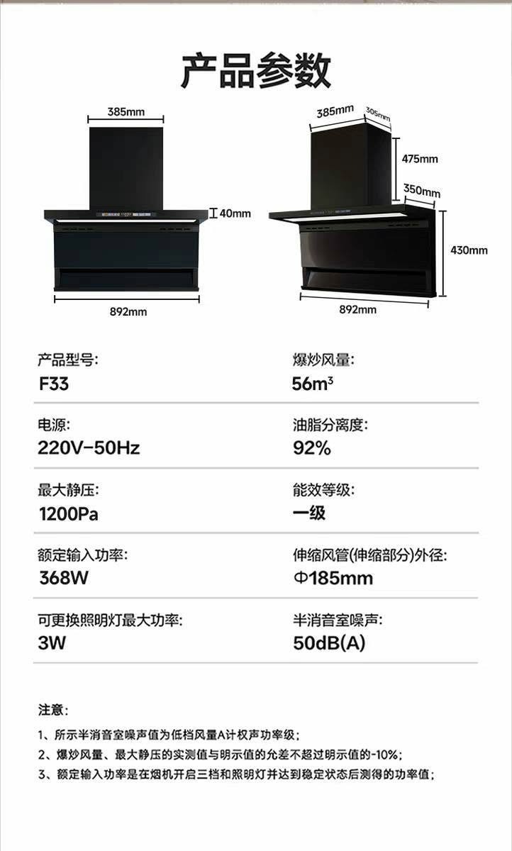 [開箱]我們家的淘寶廚房-瓦斯爐、抽油煙機、熱水器、水槽