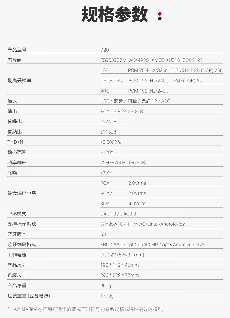ESS ES9039Q2M/AKM AK4493S 雙解碼晶片+無線藍牙DAC Aiyima D20開箱