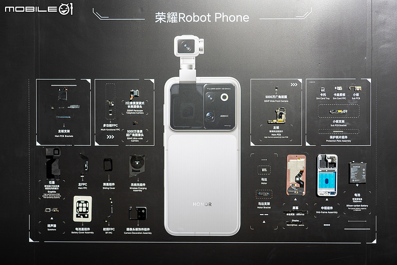 HONOR Robot Phone 正式發表|靈巧雲台+ARRI 電影調校,售價 9999 人民幣!