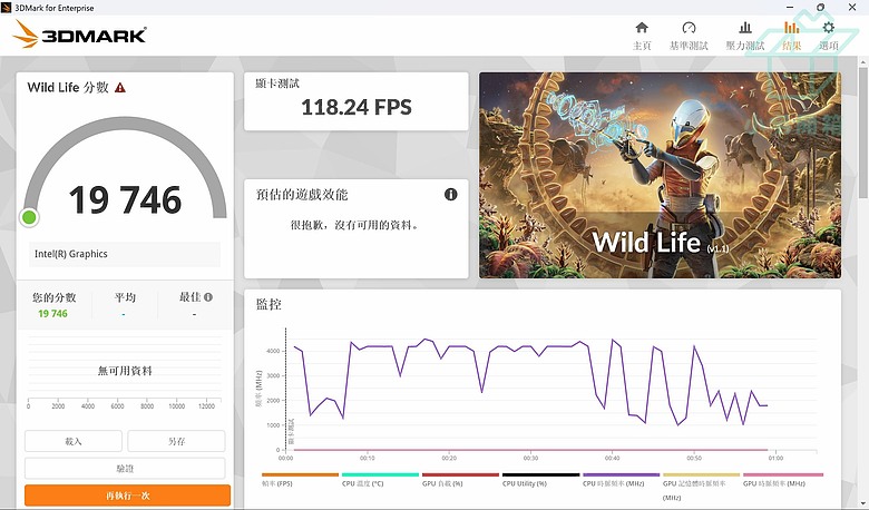 點我看大圖 【小宅開箱】華碩無畏Pro 14 2026 (M5450GA)全新模俱全能日常辦公室輕薄筆電