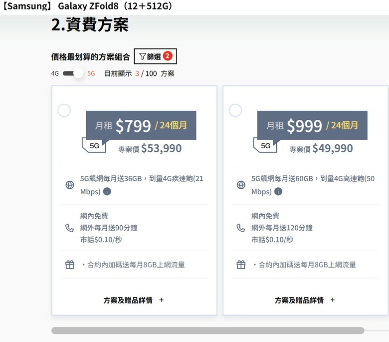 三星 Z Fold8系列電信預購比單買空機划算嗎？