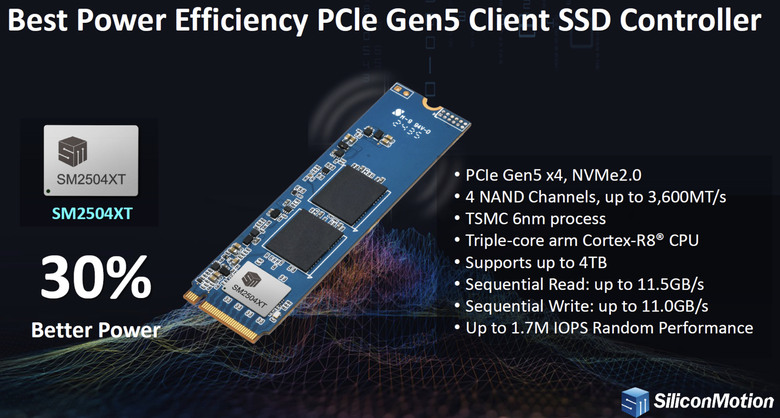 【開箱簡測】Biwin M560 PCIe Gen5.0 x4 NVMe HMB 2TB SSD 效能簡測 (圖多)