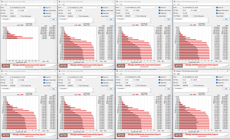 【開箱簡測】Biwin M560 PCIe Gen5.0 x4 NVMe HMB 2TB SSD 效能簡測 (圖多)