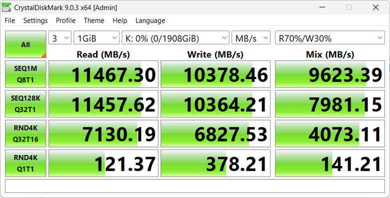【開箱簡測】Biwin M560 PCIe Gen5.0 x4 NVMe HMB 2TB SSD 效能簡測 (圖多)