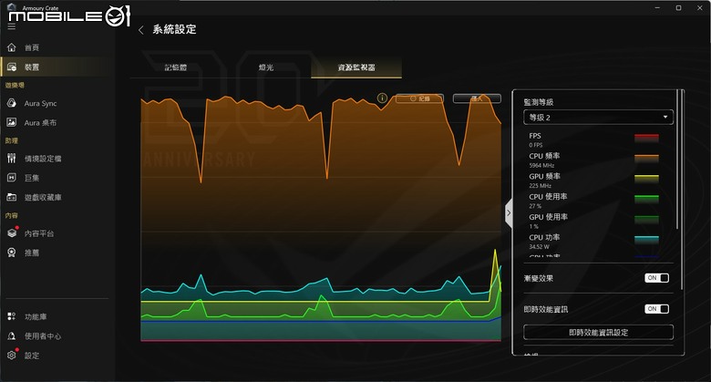 ROG NUC16 Edition 20 電競迷你電腦開箱實測 要價近 20 萬的迷你主機最強之作！