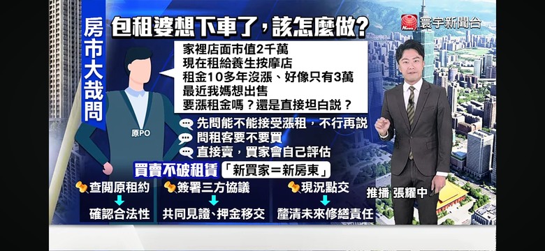 包租婆急賣店面