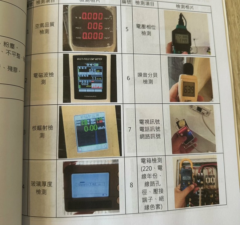 【開箱】南部新家落成！第一次請專業驗屋團隊的心得分享