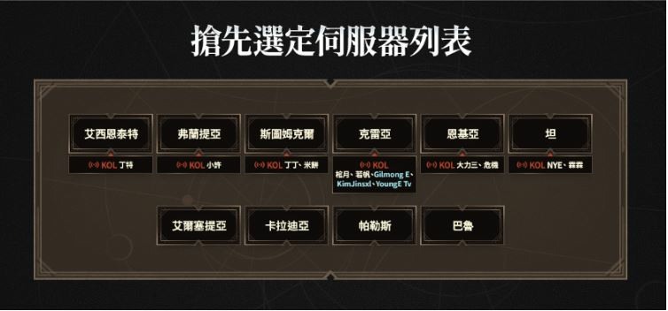 締造者：放逐之境，角色跟伺服器要來趕快搶先預約了！