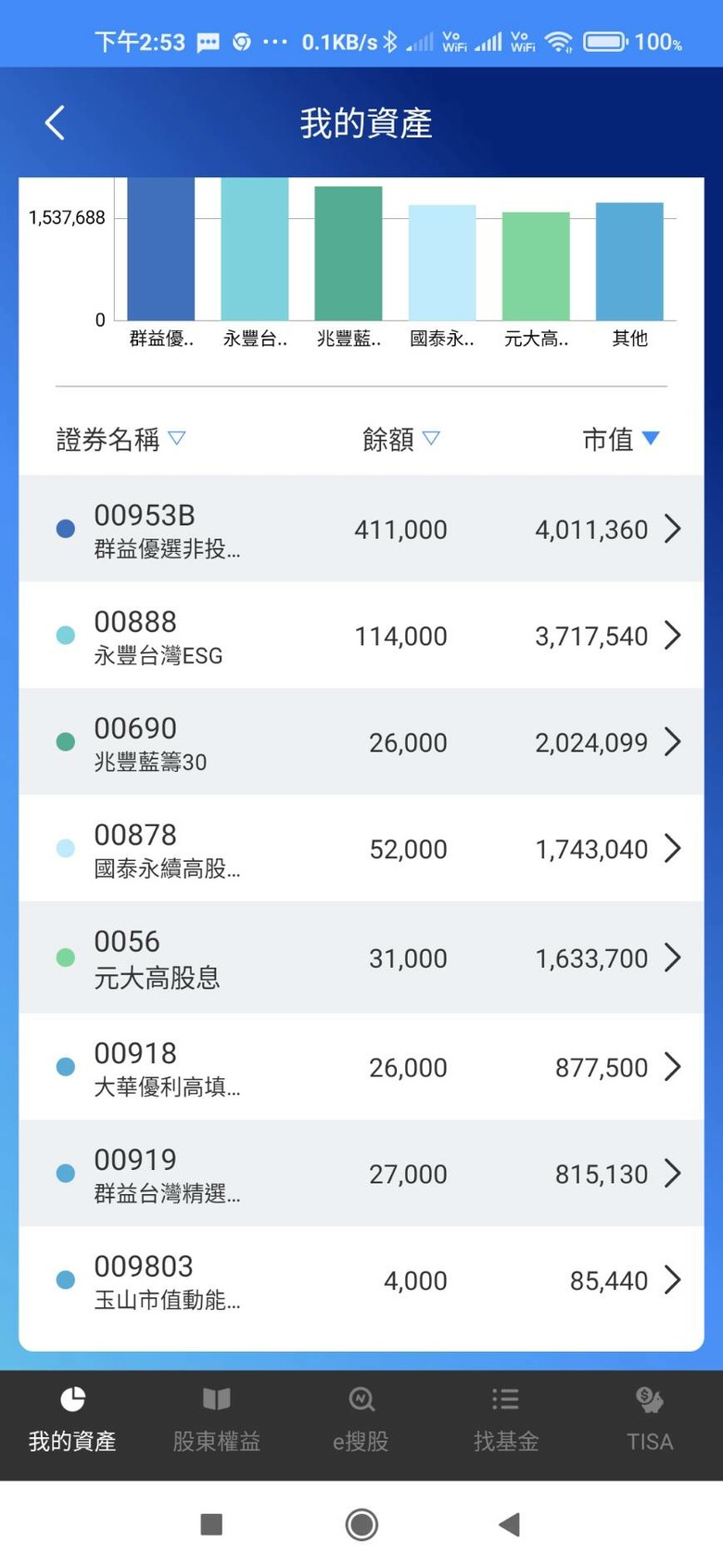 點我看大圖