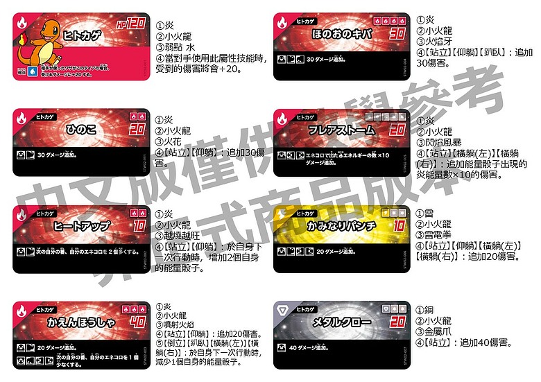 PLAKORO 寶可夢戰鬥骰子開箱｜童年經典復刻，配招擲骰隨時開戰！