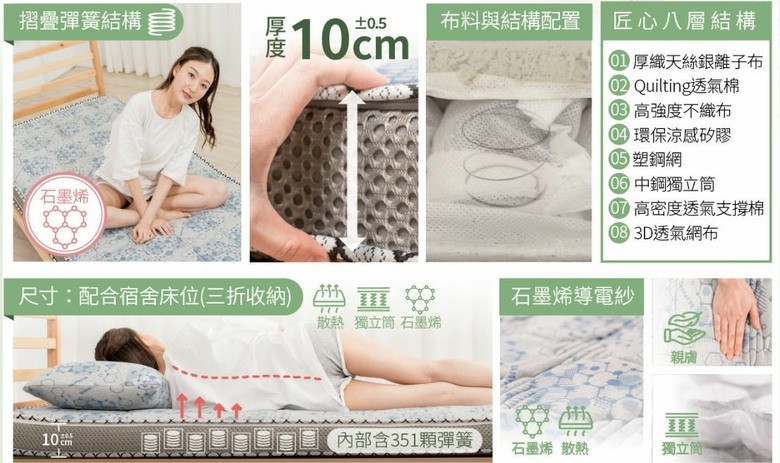大一新生外宿/宿舍床墊怎麼選?乳膠、獨立筒薄墊與CP值簡單比較