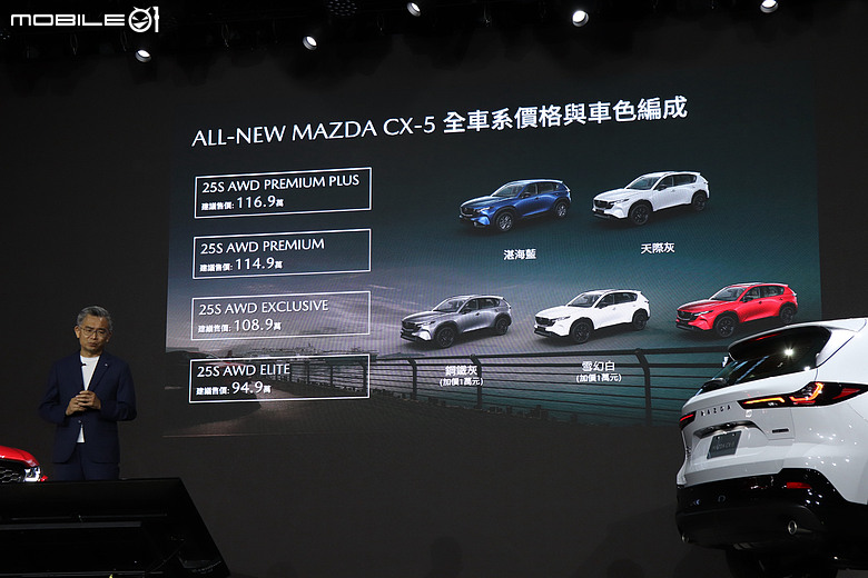 【採訪】大改款Mazda CX-5正式發表，同級唯一全車系搭載四驅系統！