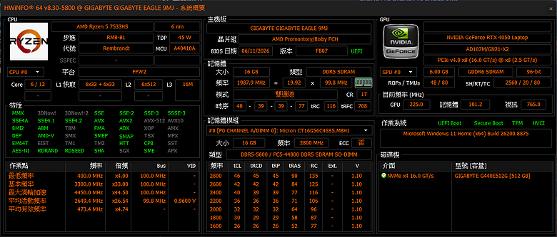 技嘉AMD平價電競筆電 GIGABYTE EAGLE 平替DIY桌機