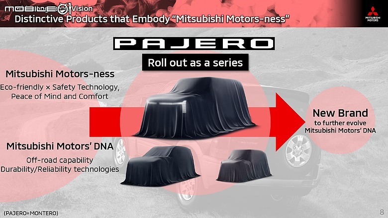 【海外新訊】Mitsubishi新世代Pajero再釋預告，確認搭載梯形大梁底盤與S-AWC控制系統！