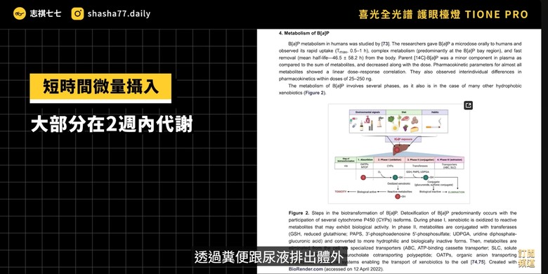 志祺七七 又再幫政府洗地了。真的是不要為了錢，沒有良心!!