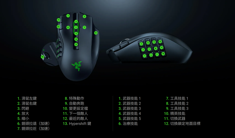 Razer 推出 Naga V3 Pro 電競滑鼠 以可替換側板設計適應不同類型遊戲