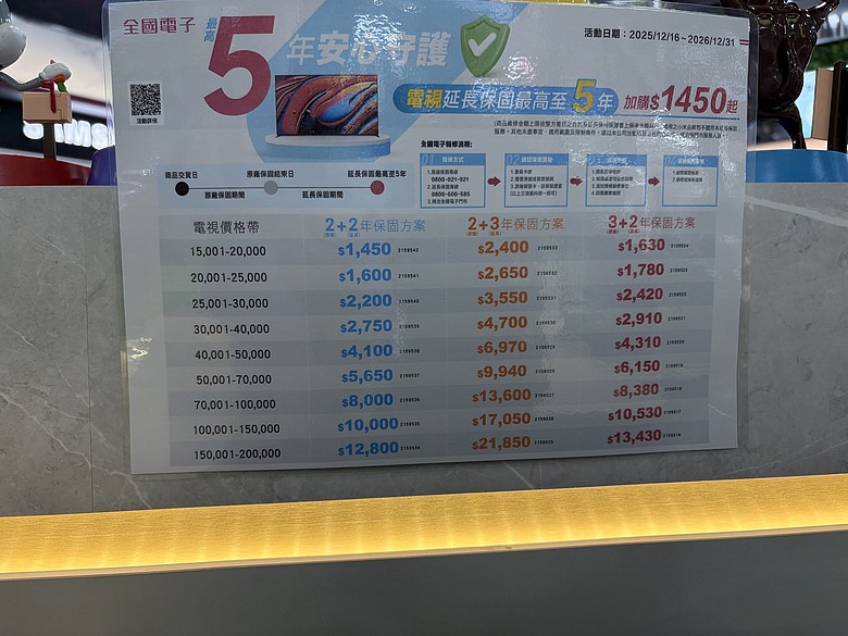 點我看大圖